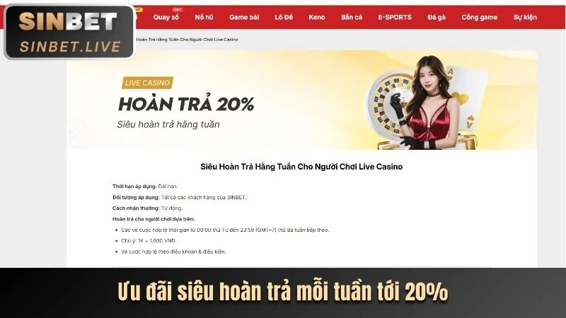 Phân tích các chương trình khuyến mãi Win3333 Win mới nhất
